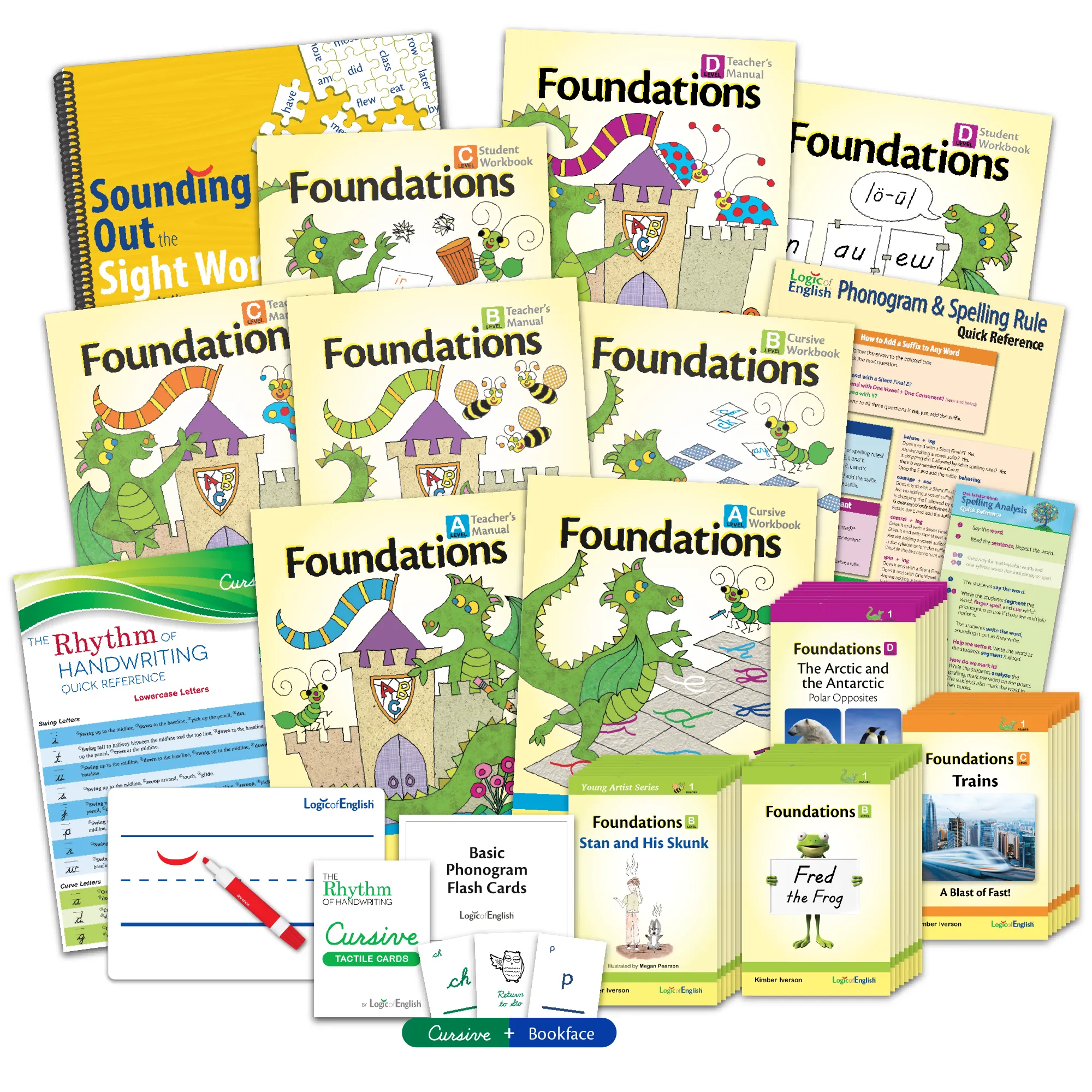 Professional Development Foundations Set